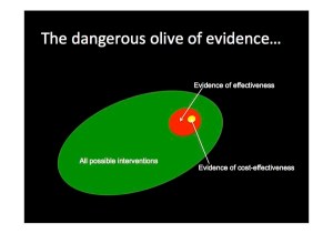 Credit: Dr Harry Rutter