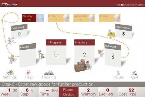 I've played a few beer based games in my time. This doesn't immediately look like fun.