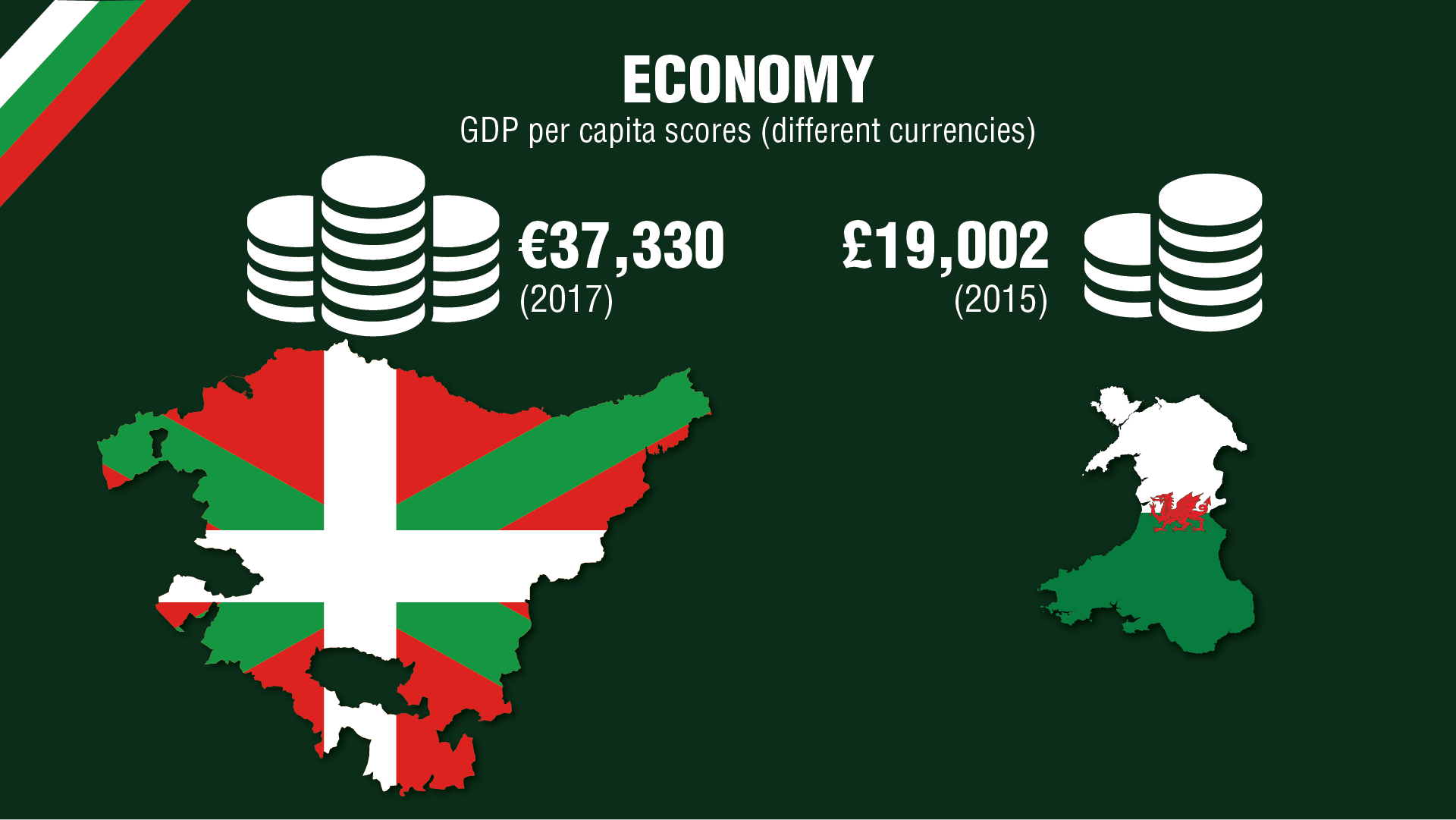 3 economy (007)